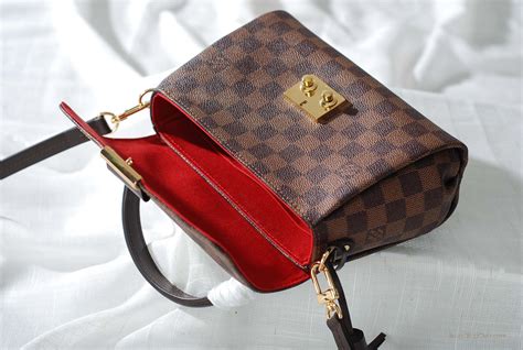 louis vuitton small handbags prices.